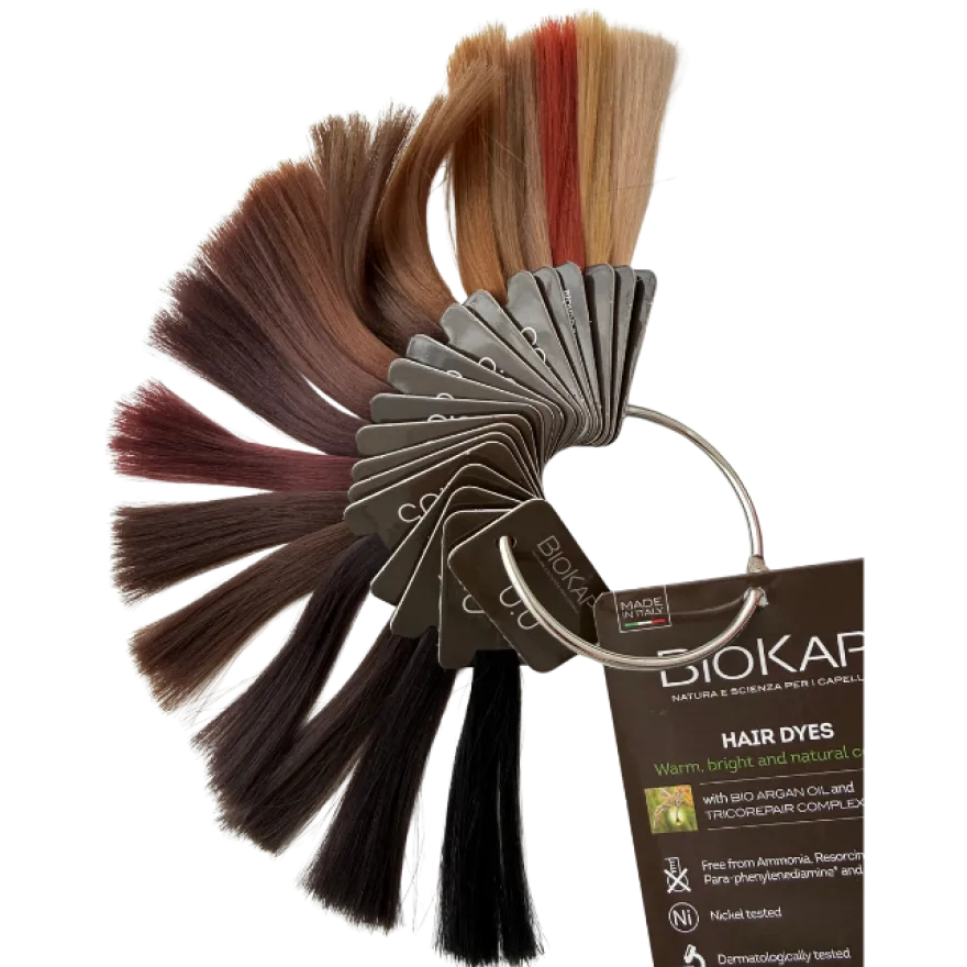 Biokap Nutricolor Delicato Kestoväri