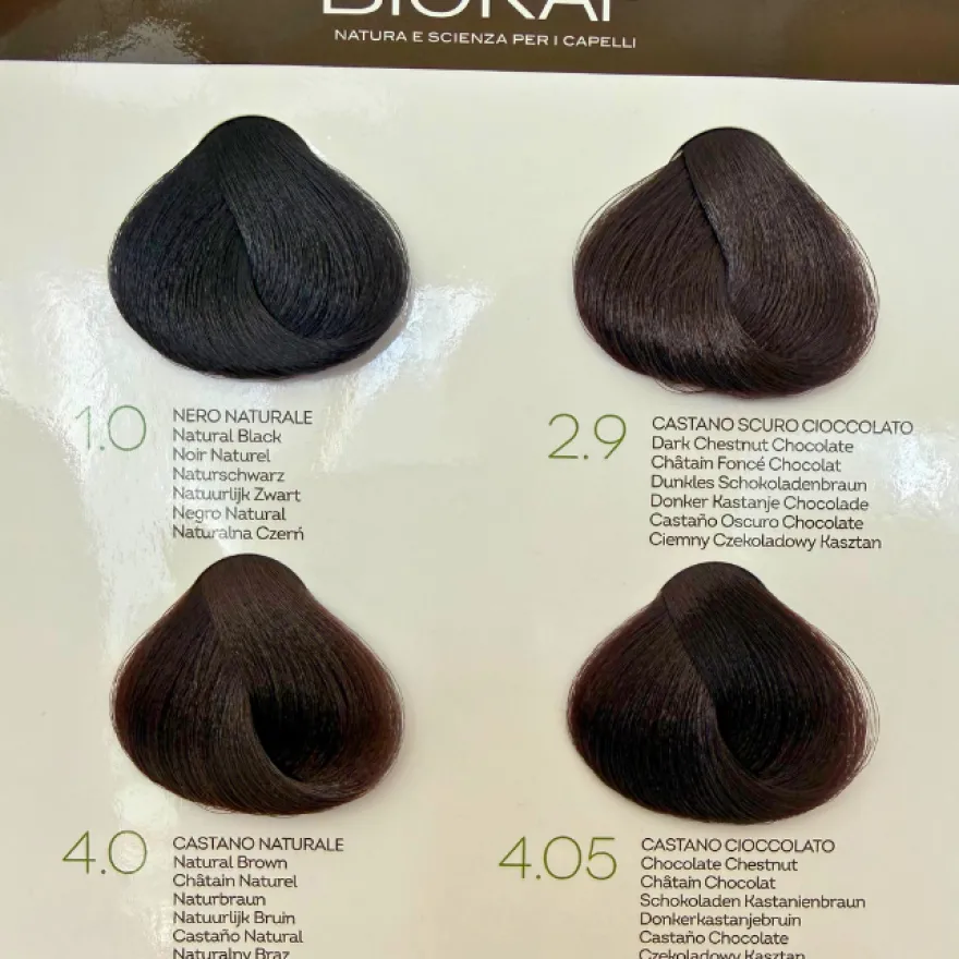 Biokap Nutricolor Delicato Kestoväri