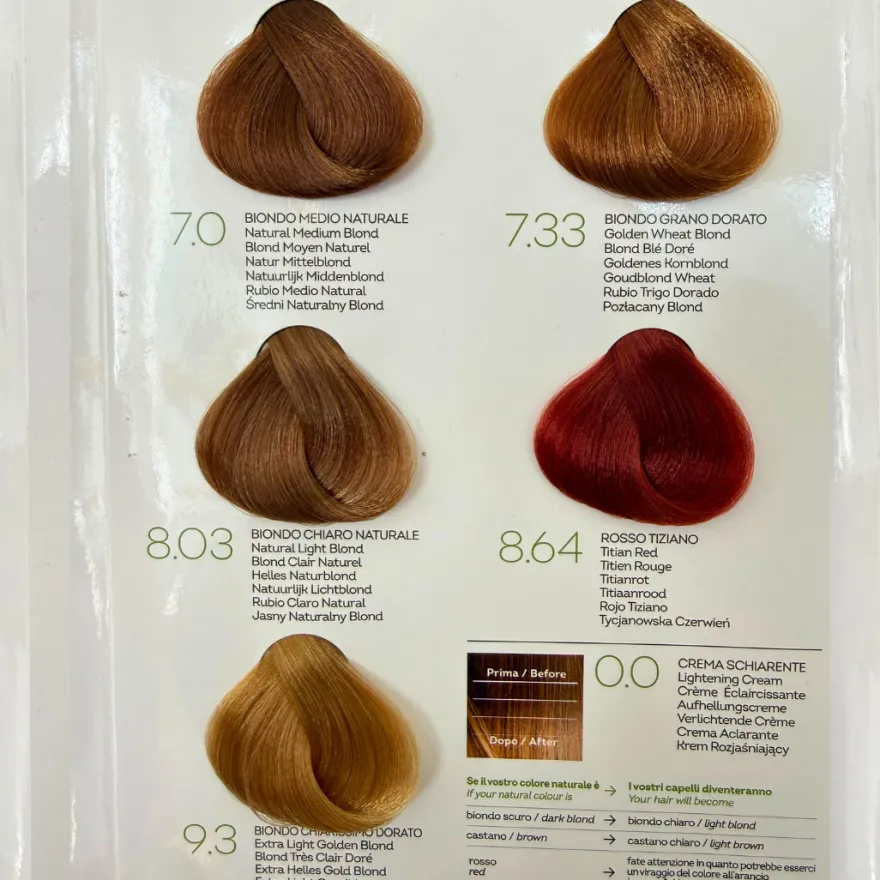 Biokap Nutricolor Delicato Kestoväri
