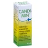 Candimin