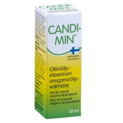 Candimin