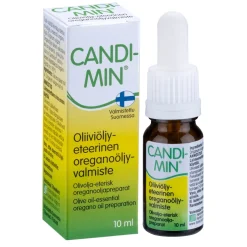 Candimin