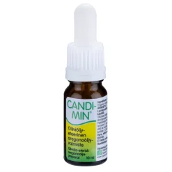 Candimin