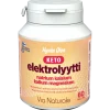 Hyvän Olon KETO Elektrolyytti