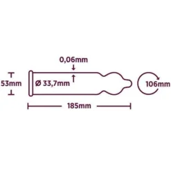 RFSU Magic kondomi