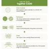 Together Health Bio-CoQ10