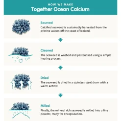 Together Health Calcium