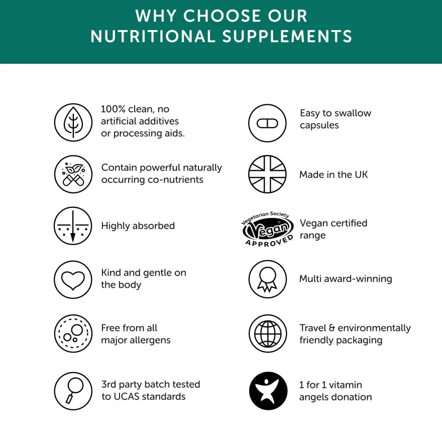 Together Health Curcumin Complex